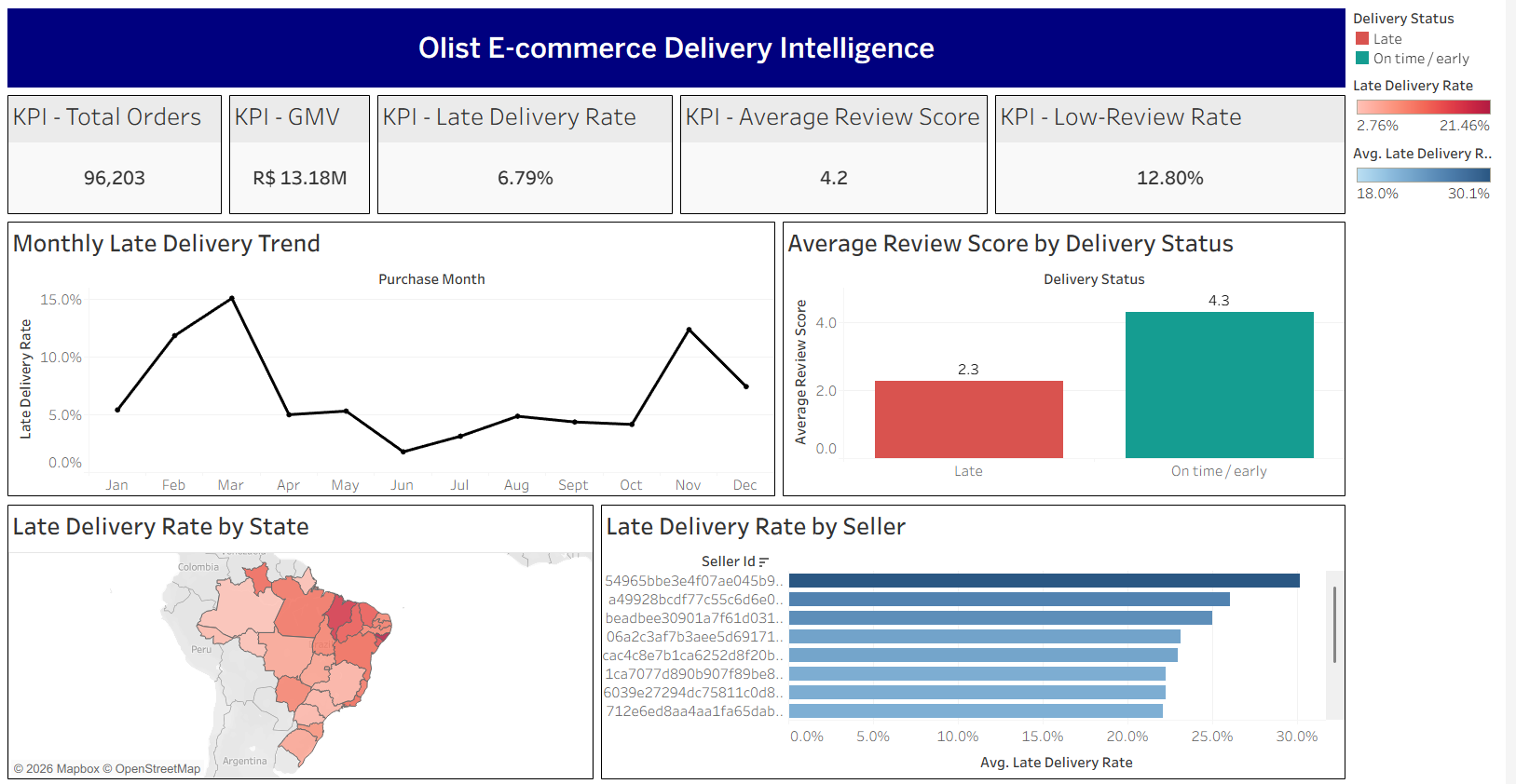 Tableau Executive Overview dashboard showing delivery KPIs, monthly trend, review scores, state map and seller performance